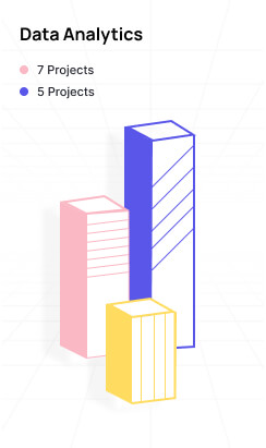 Digital marketing analytics dashboard