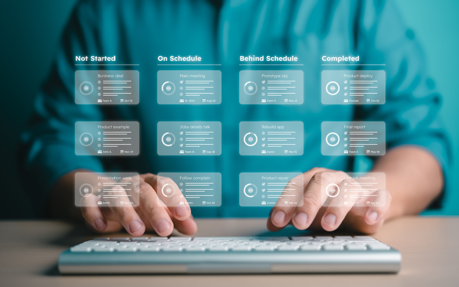 Educational Platform SEO Campaign